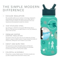 Jednostavni moderni Disneyev lik izolirana boca vode s slamnim poklopcem za višekratnu uporabu širokih ušća Termos